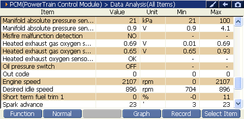 2000 RPM preview
